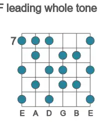 Guitar scale for leading whole tone in position 7